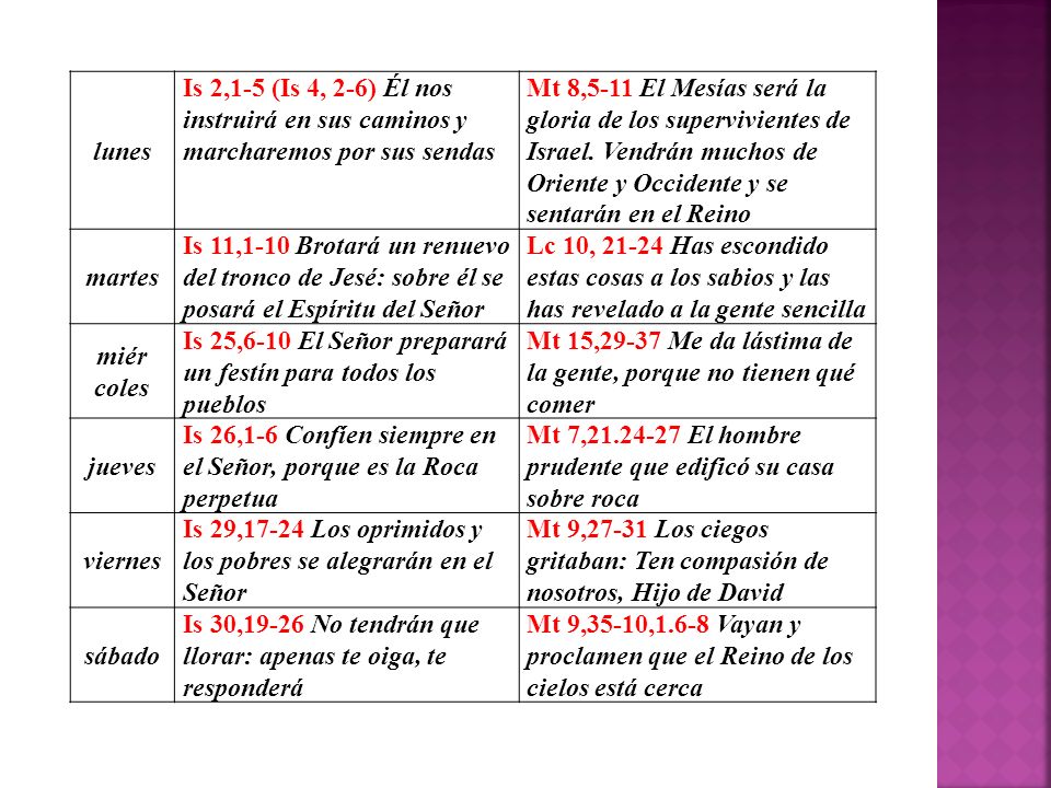 lunes Is 2,1-5 (Is 4, 2-6) Él nos instruirá en sus caminos y marcharemos por sus sendas.