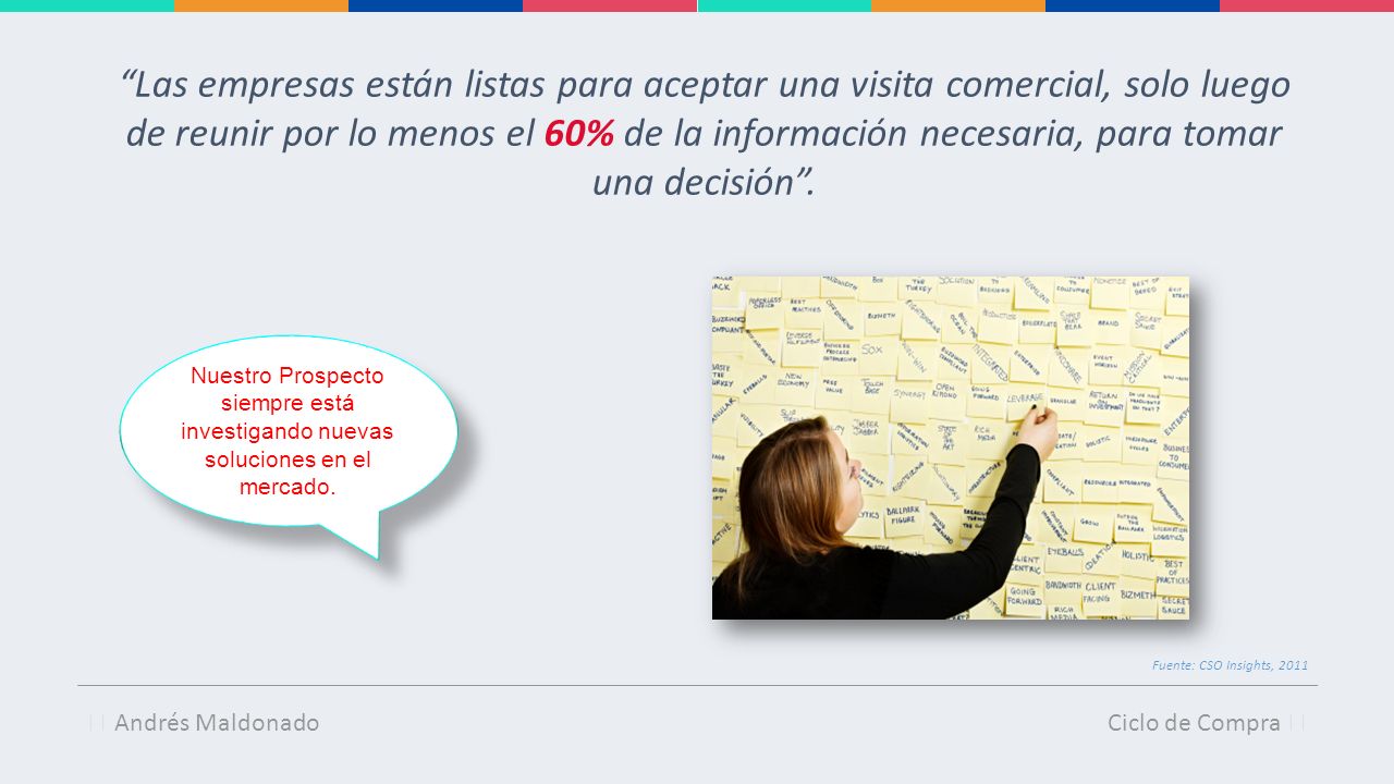 Las empresas están listas para aceptar una visita comercial, solo luego de reunir por lo menos el 60% de la información necesaria, para tomar una decisión .