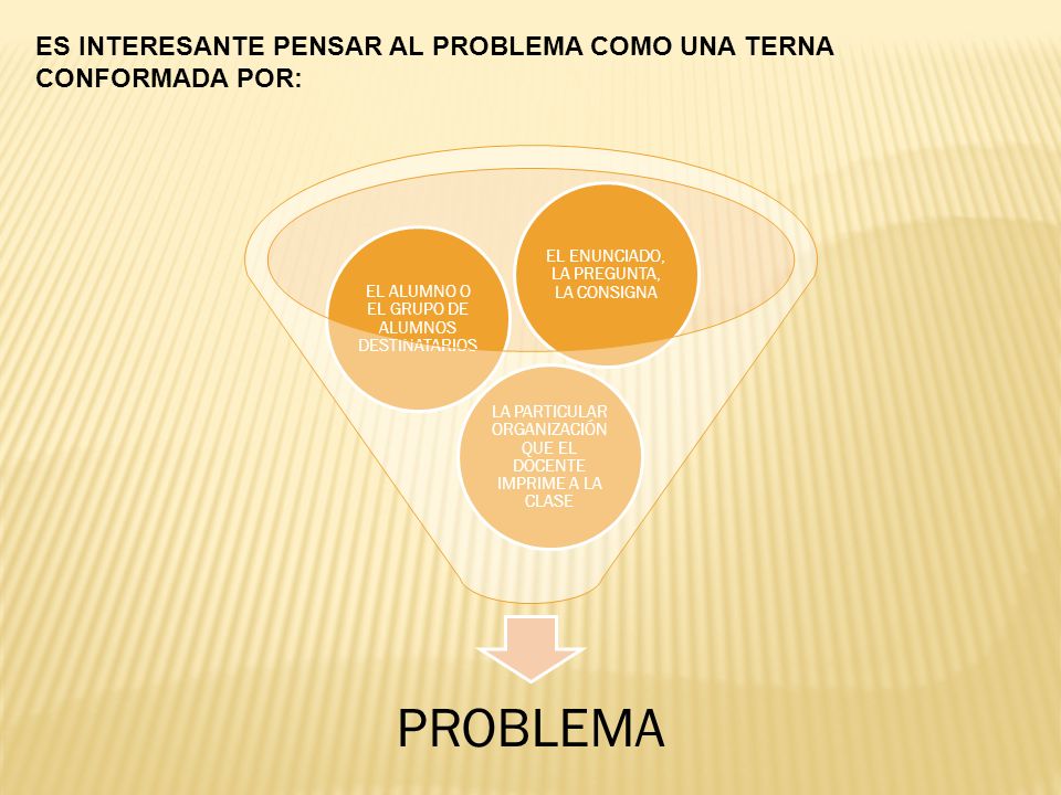 ES INTERESANTE PENSAR AL PROBLEMA COMO UNA TERNA CONFORMADA POR: