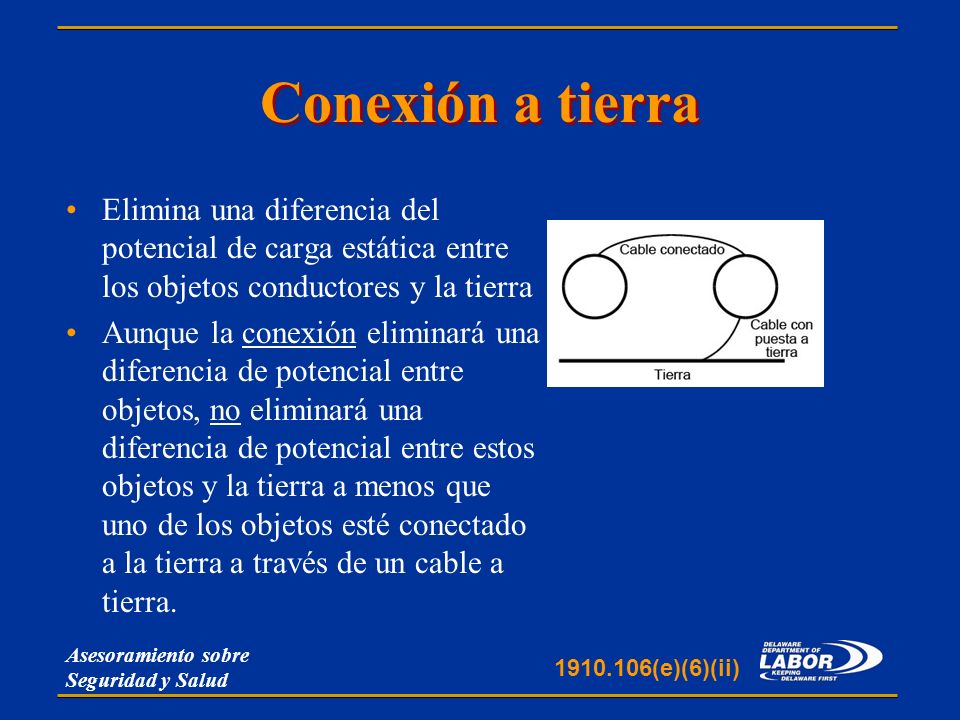 Conexión a tierra Elimina una diferencia del potencial de carga estática entre los objetos conductores y la tierra.