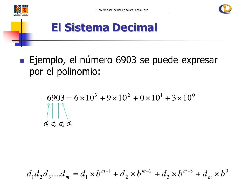 El Sistema Decimal Ejemplo, el número 6903 se puede expresar por el polinomio: d1 d2 d3 d4