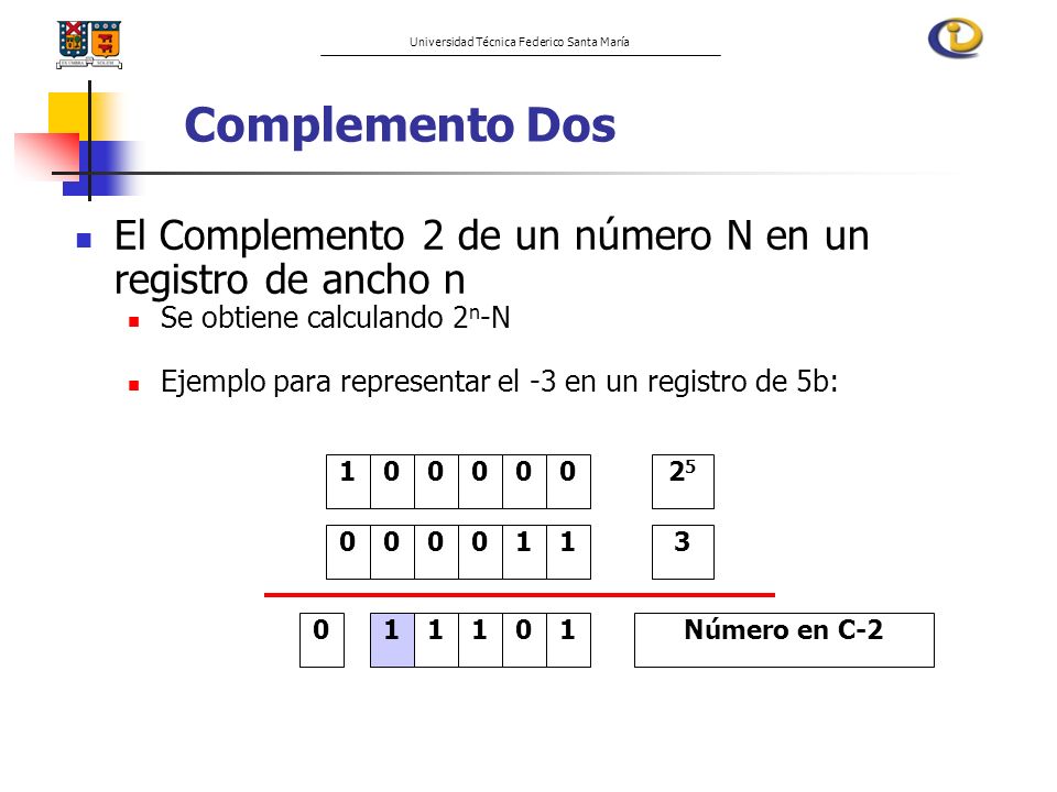 Complemento Dos El Complemento 2 de un número N en un registro de ancho n. Se obtiene calculando 2n-N.