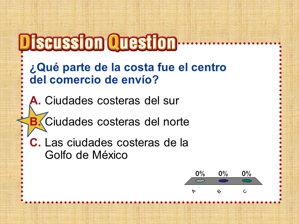 LA B C ¿Qué parte de la costa fue el centro del comercio de envío