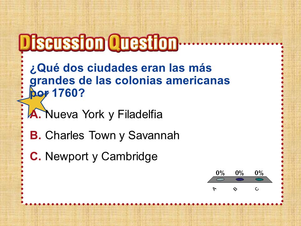 Sección 1 ¿Qué dos ciudades eran las más grandes de las colonias americanas por 1760 A. Nueva York y Filadelfia.