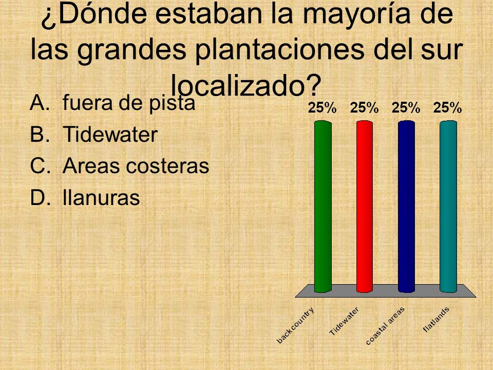 ¿Dónde estaban la mayoría de las grandes plantaciones del sur localizado
