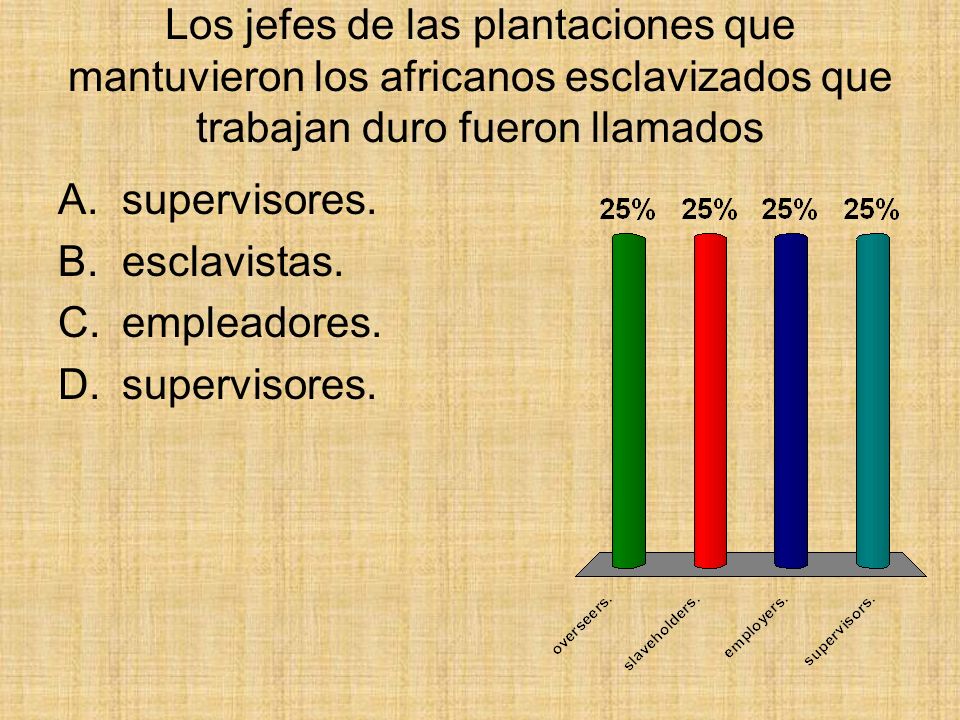 Los jefes de las plantaciones que mantuvieron los africanos esclavizados que trabajan duro fueron llamados