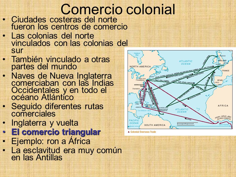 Comercio colonial Ciudades costeras del norte fueron los centros de comercio. Las colonias del norte vinculados con las colonias del sur.
