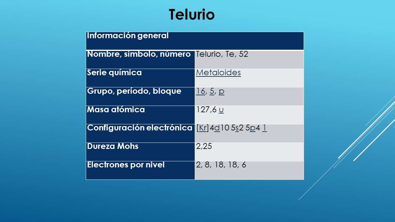 Telurio Información general Nombre, símbolo, número Telurio, Te, 52