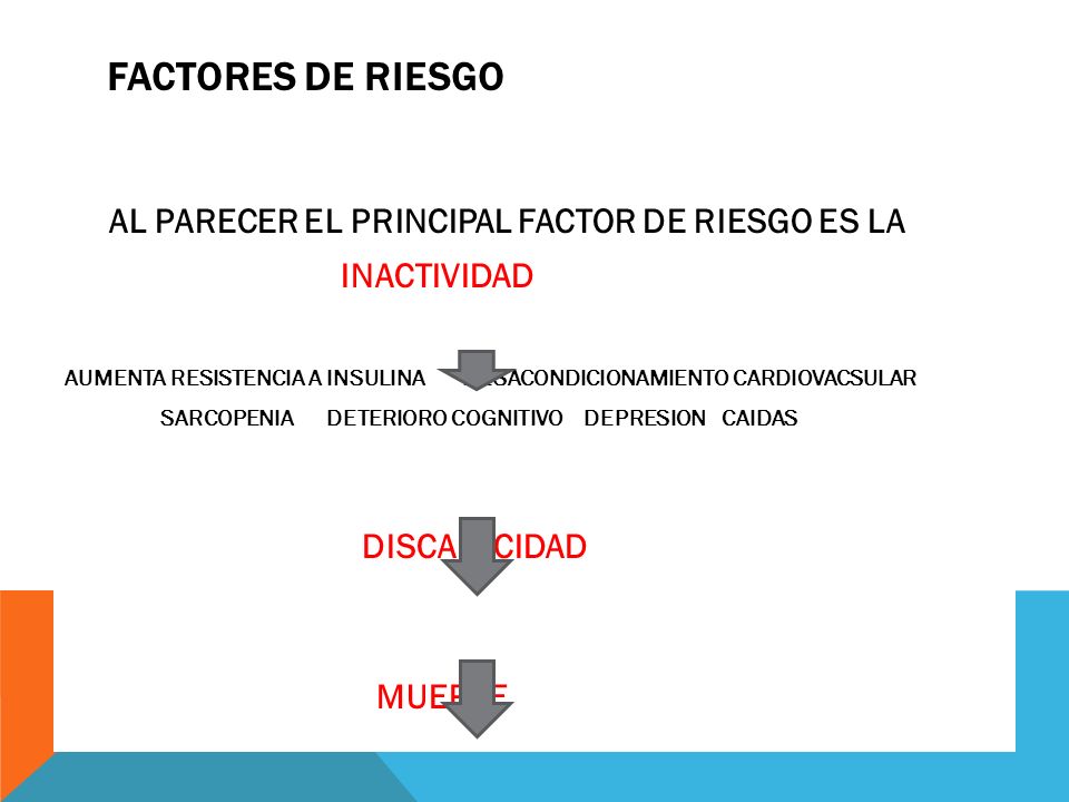 FACTORES DE RIESGO AL PARECER EL PRINCIPAL FACTOR DE RIESGO ES LA