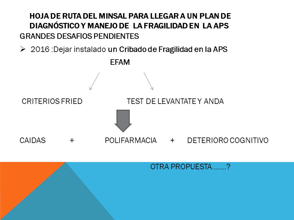 HOJA DE RUTA DEL MINSAL PARA LLEGAR A UN PLAN DE DIAGNÓSTICO Y MANEJO DE LA FRAGILIDAD EN LA APS