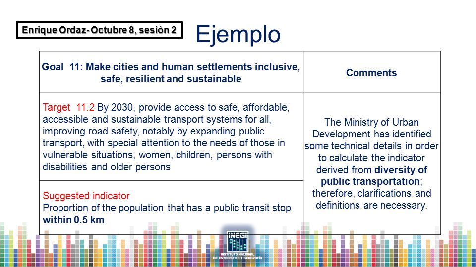 Ejemplo Enrique Ordaz- Octubre 8, sesión 2. Goal 11: Make cities and human settlements inclusive, safe, resilient and sustainable.