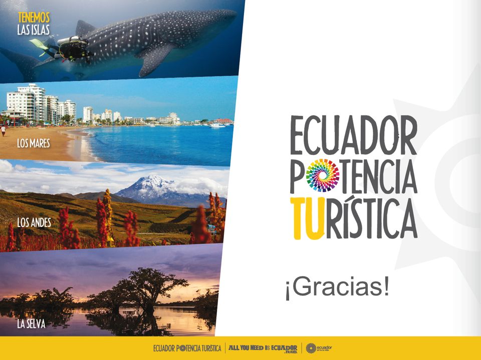 Les ratifico lo que les dije hace un momento, bienvenidos a Ecuador un país único que como en ningún otro lugar lo tiene todo y tan cerca.
