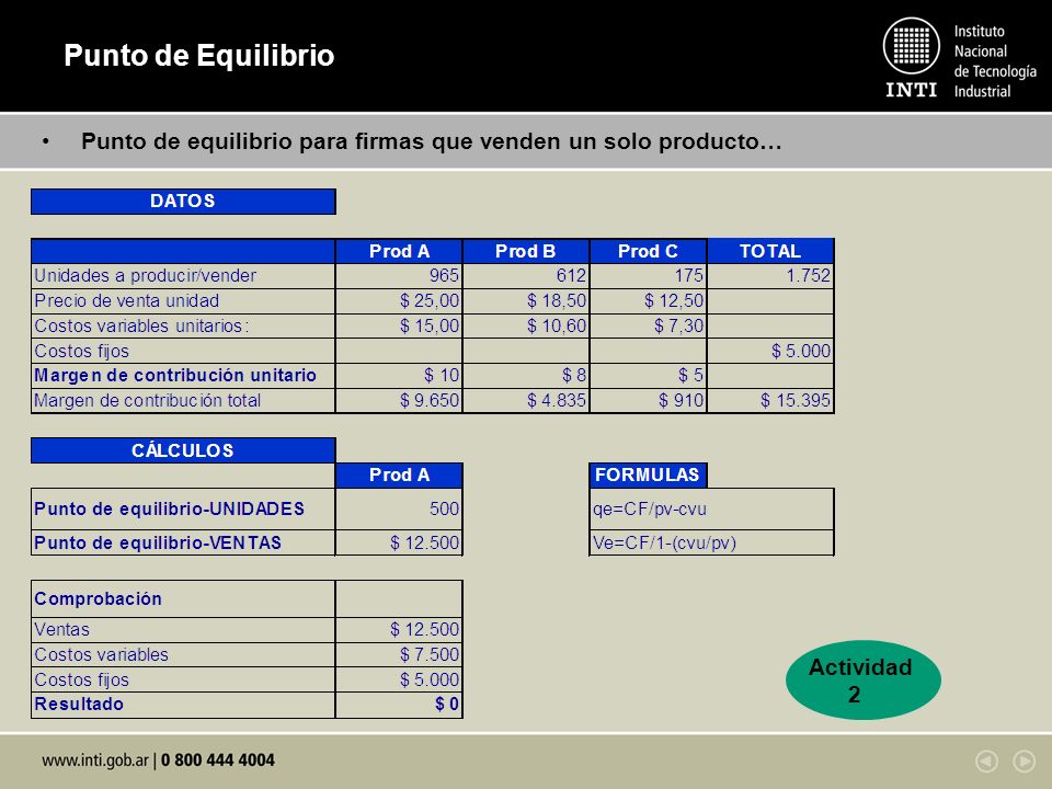 UN ÚNICO PRODUCTO. UNA INFINIDAD DE SOLUCIONES., UN ÚNICO PRODUCTO. UNA  INFINIDAD DE SOLUCIONES. Y vosotr@s, ¿para qué usais el Desengrasante  Brumol Azul? Os leemos! 😊😊, By Productos Brumol