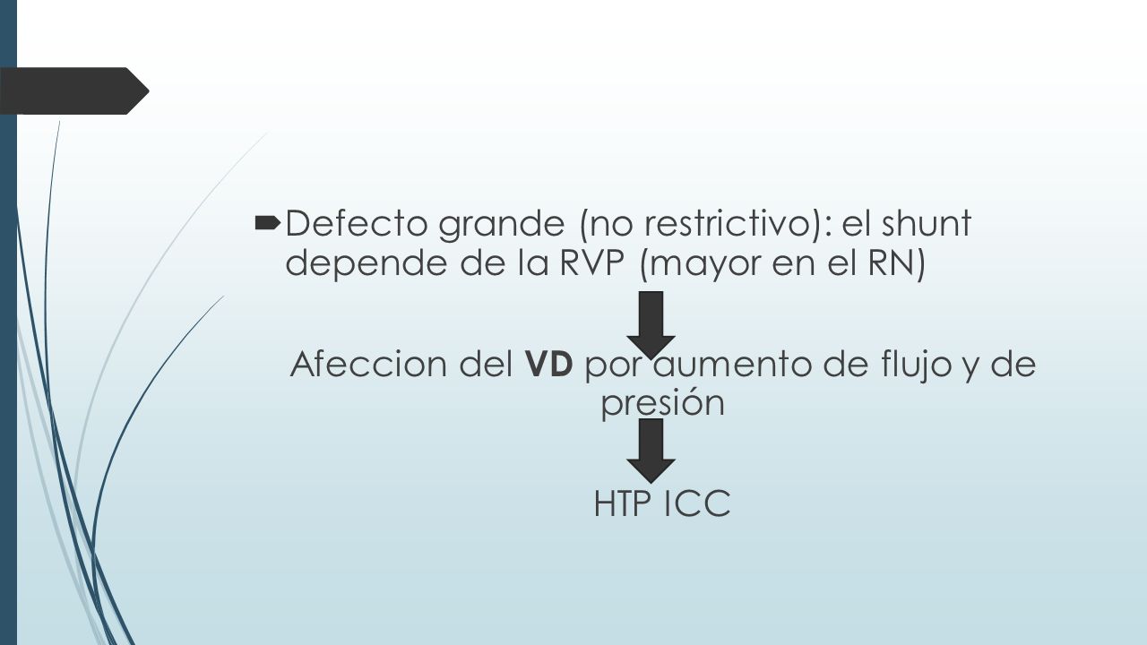 Afeccion del VD por aumento de flujo y de presión