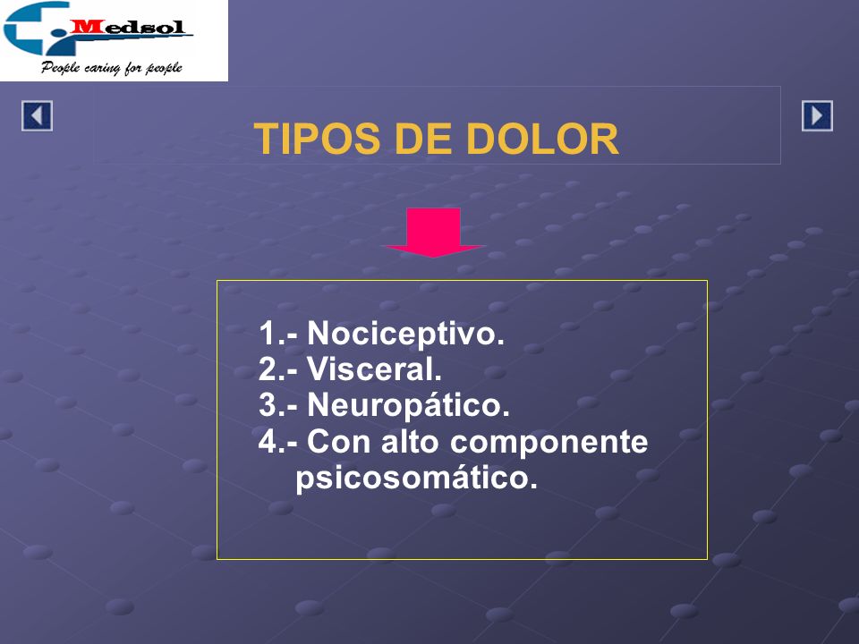 TIPOS DE DOLOR 1.- Nociceptivo. 2.- Visceral. 3.- Neuropático.