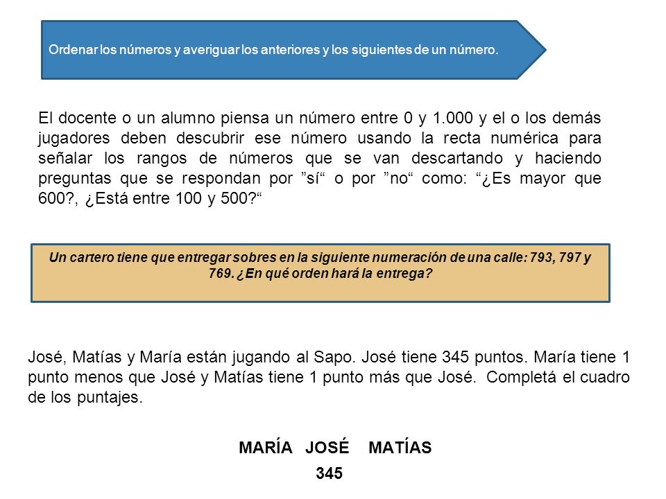 Ordenar los números y averiguar los anteriores y los siguientes de un número.