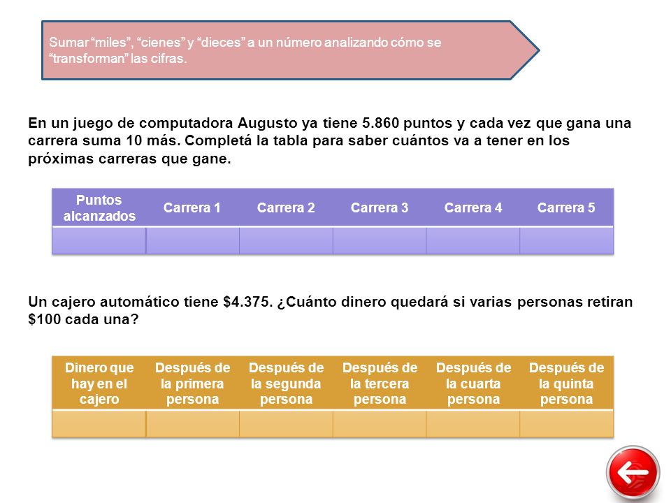 Sumar miles , cienes y dieces a un número analizando cómo se transforman las cifras.