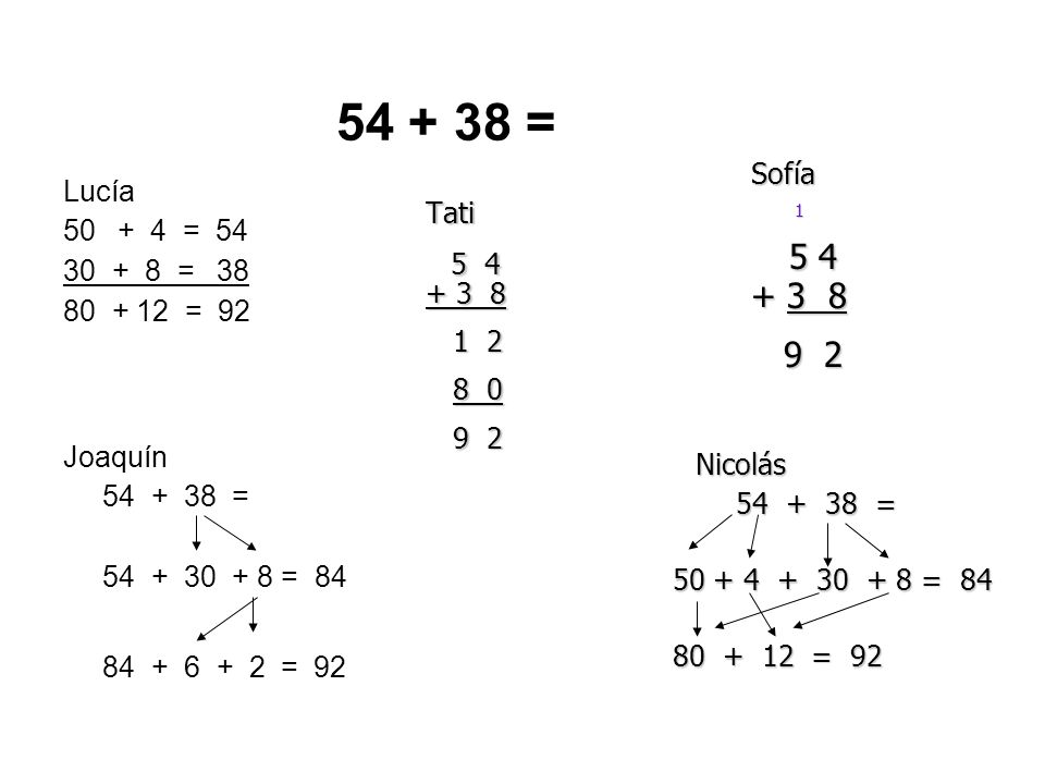 = Sofía Lucía = = = 92 Joaquín = = = 92