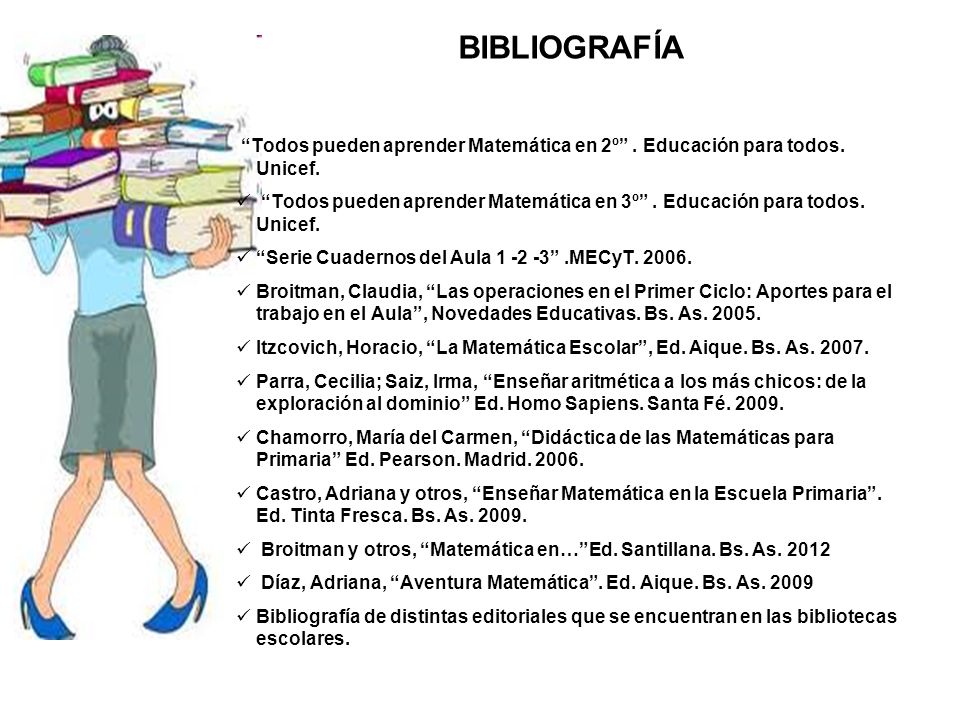 BIBLIOGRAFÍA Todos pueden aprender Matemática en 2º . Educación para todos. Unicef.