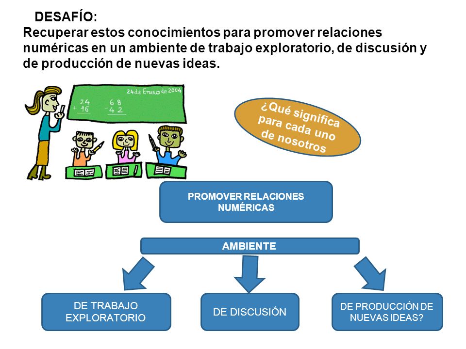 ¿Qué significa para cada uno de nosotros PROMOVER RELACIONES NUMÉRICAS