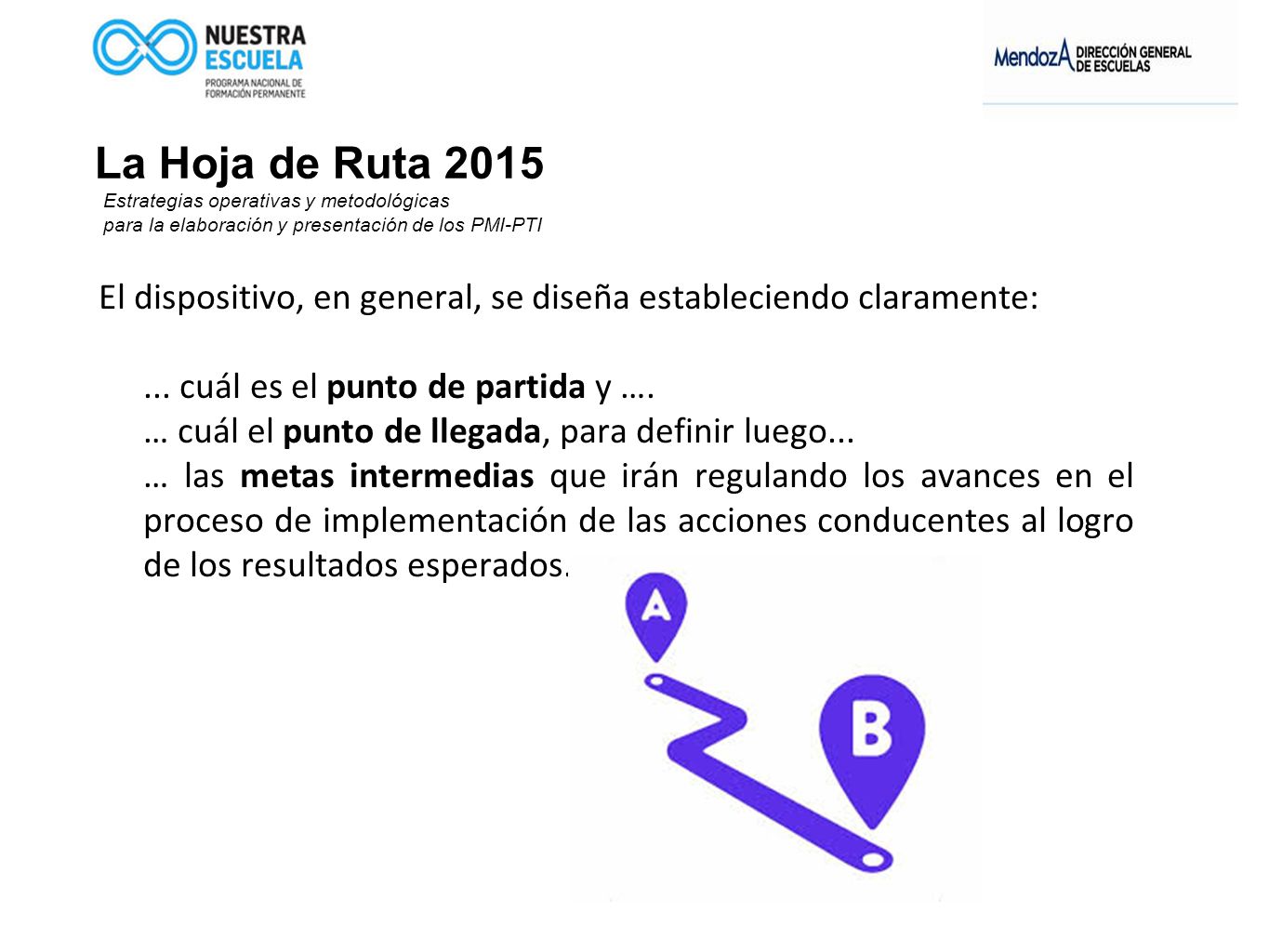 La Hoja de Ruta 2015 Estrategias operativas y metodológicas. para la elaboración y presentación de los PMI-PTI.