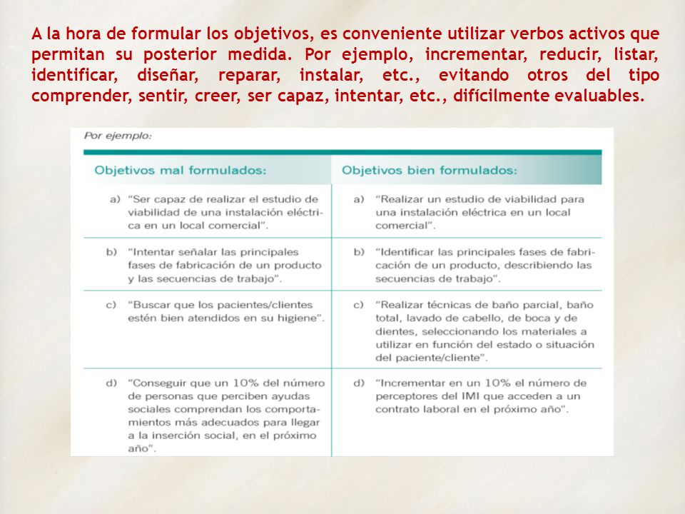 A la hora de formular los objetivos, es conveniente utilizar verbos activos que permitan su posterior medida.