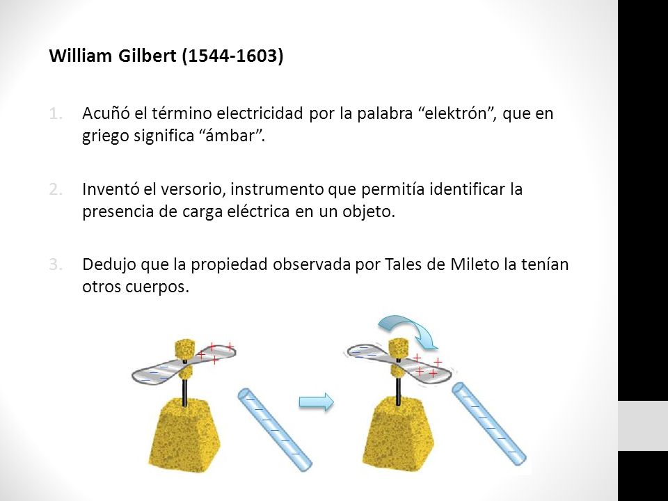 William Gilbert ( ) Acuñó el término electricidad por la palabra elektrón , que en griego significa ámbar .