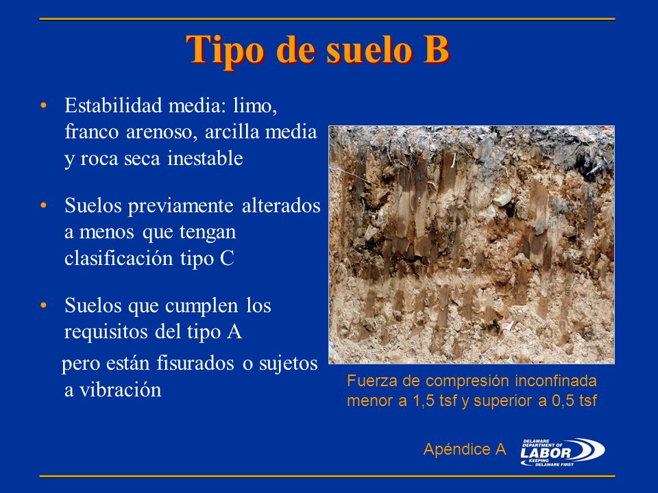 Tipo de suelo B Estabilidad media: limo, franco arenoso, arcilla media y roca seca inestable.