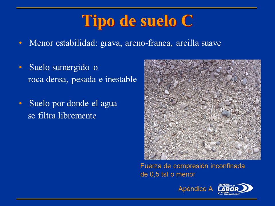 Tipo de suelo C Menor estabilidad: grava, areno-franca, arcilla suave