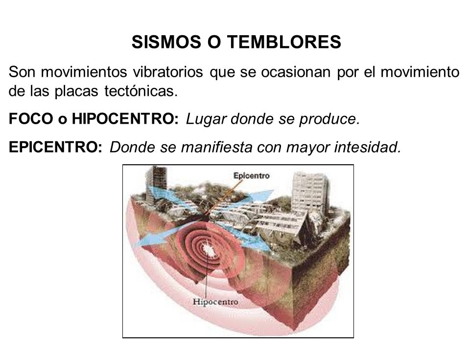 SISMOS O TEMBLORES Son movimientos vibratorios que se ocasionan por el movimiento de las placas tectónicas.