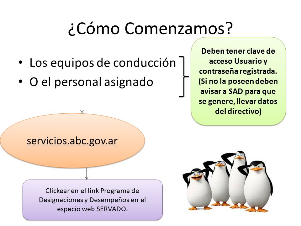 ¿Cómo Comenzamos Los equipos de conducción O el personal asignado