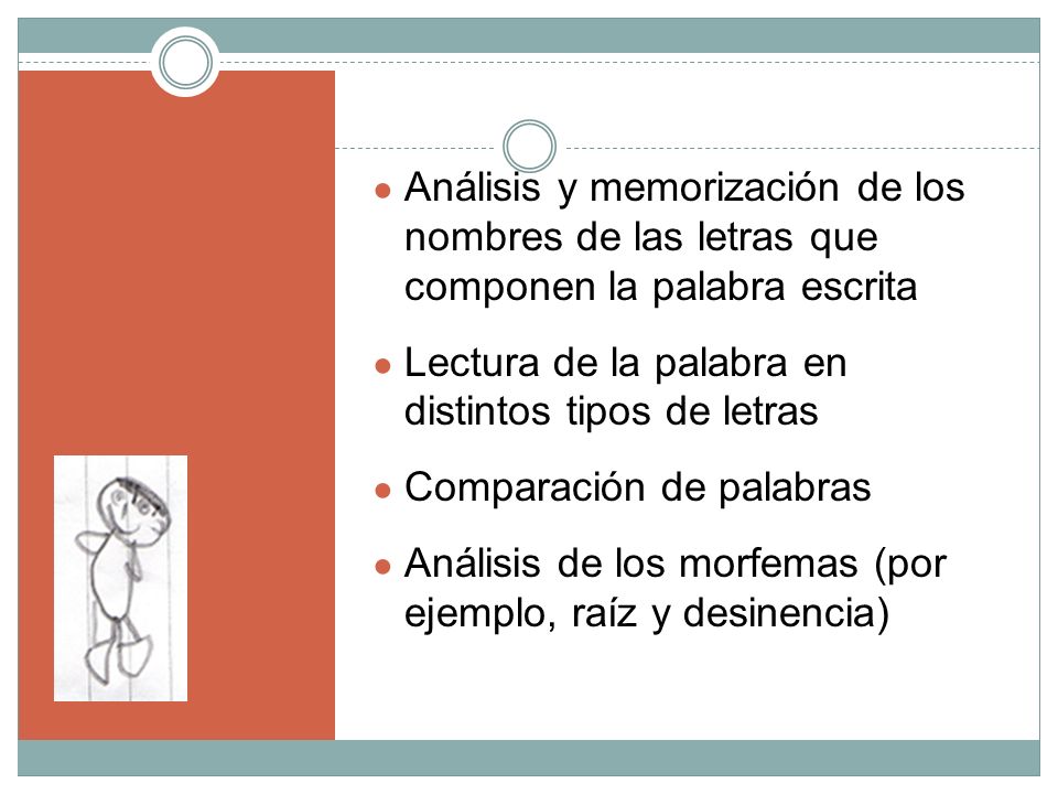 Análisis y memorización de los nombres de las letras que componen la palabra escrita