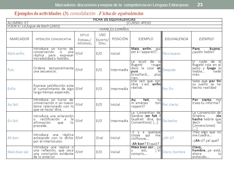 Ejemplos de actividades (3) consolidación . F icha de equivalencias