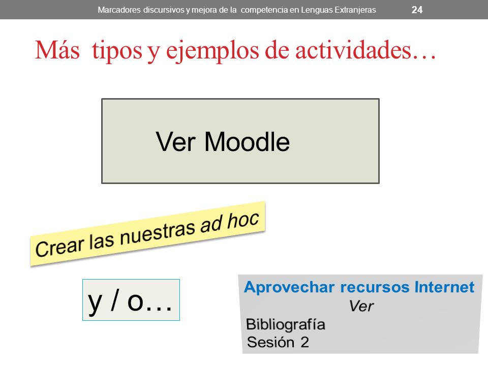 Más tipos y ejemplos de actividades…