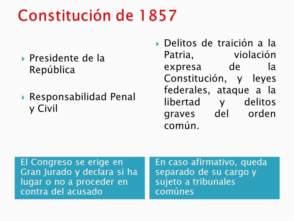 Constitución de 1857 Presidente de la República. Responsabilidad Penal y Civil.