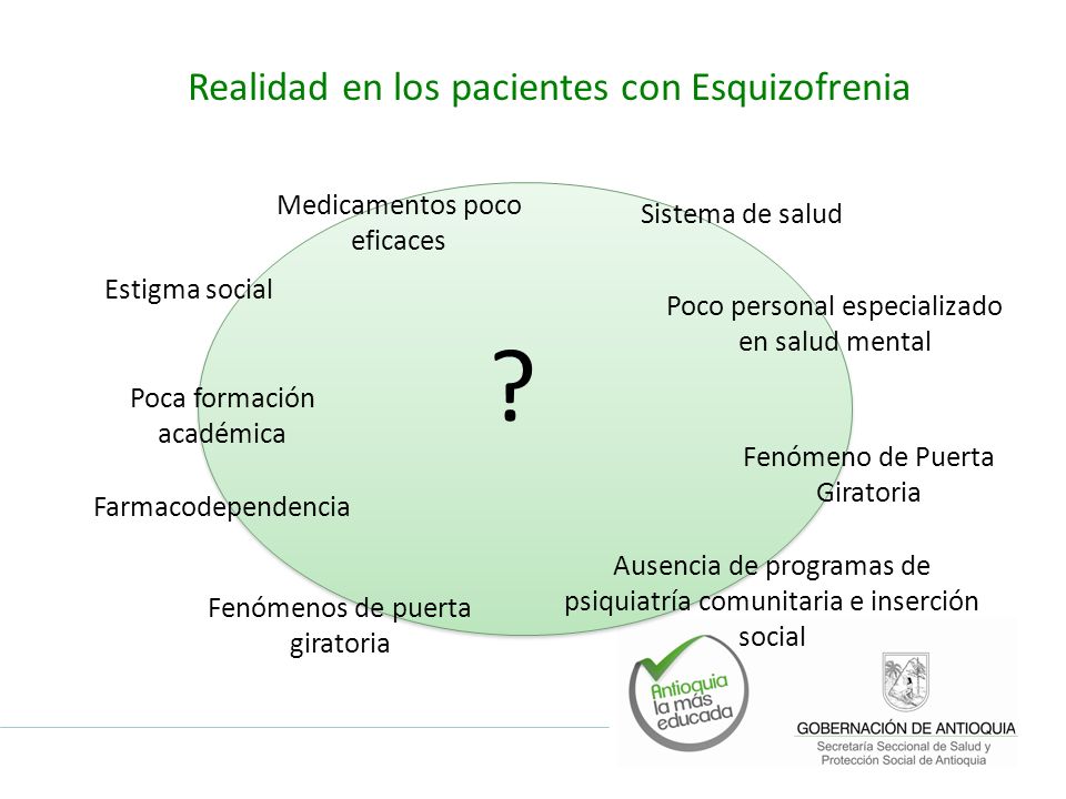 Realidad en los pacientes con Esquizofrenia