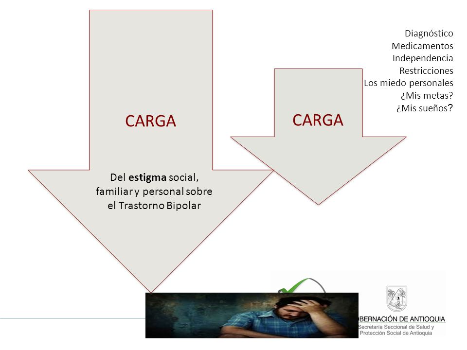 Del estigma social, familiar y personal sobre el Trastorno Bipolar