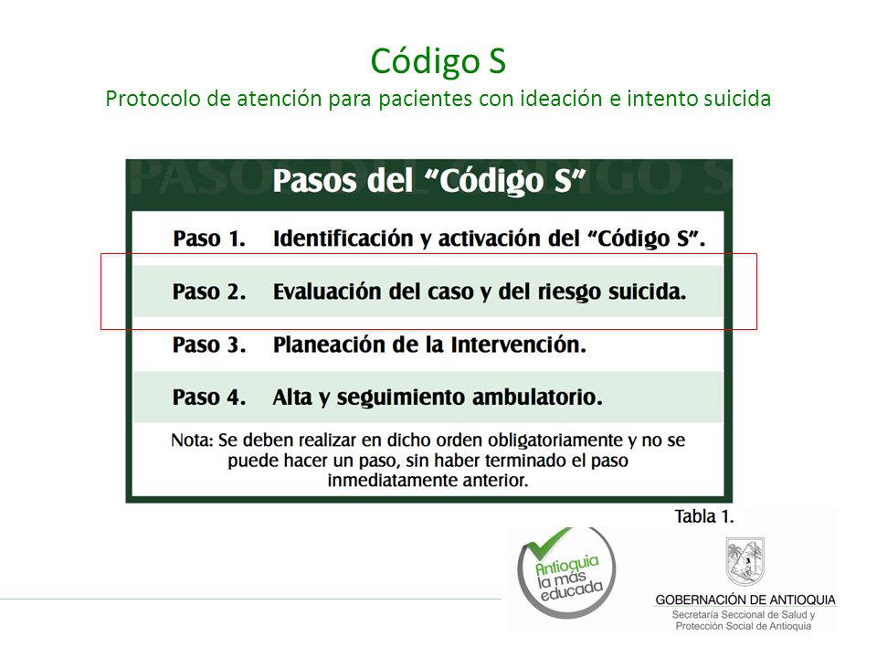 Protocolo de atención para pacientes con ideación e intento suicida