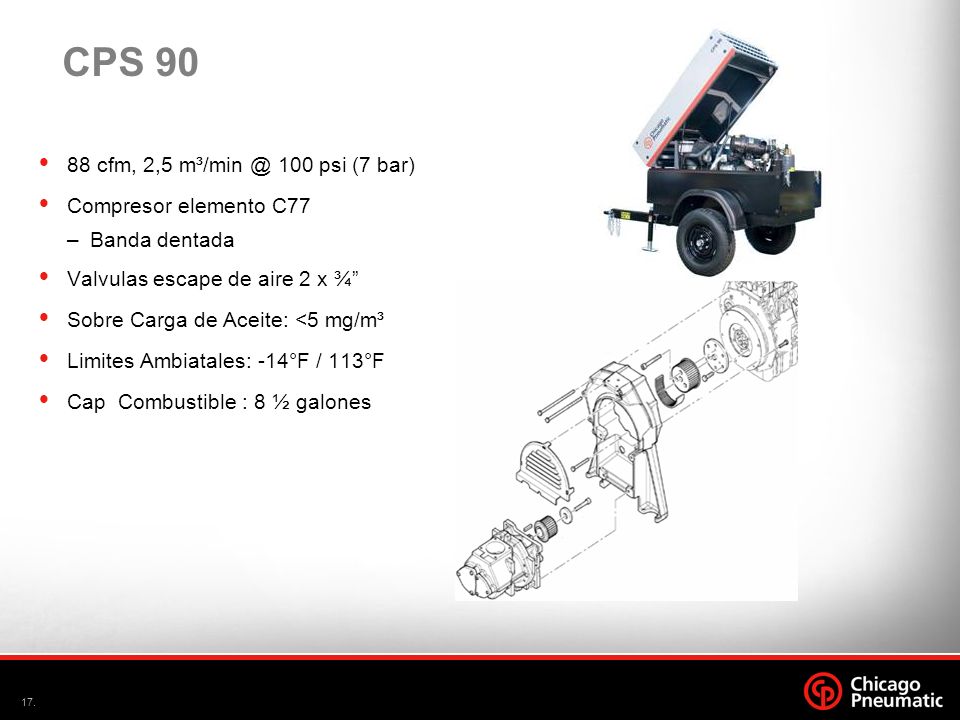 CPS cfm, 2,5 100 psi (7 bar) Compresor elemento C77