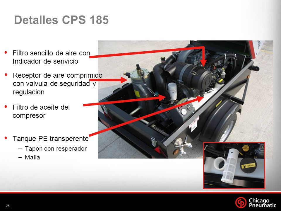 Detalles CPS 185 Filtro sencillo de aire con Indicador de serivicio