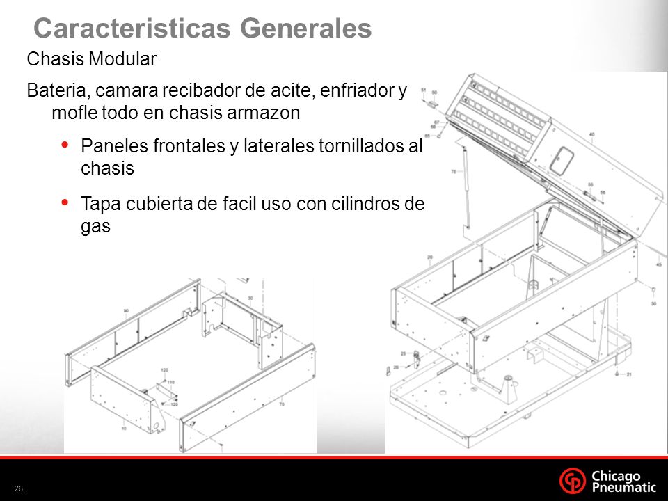 Caracteristicas Generales