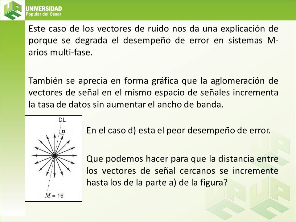 Este caso de los vectores de ruido nos da una explicación de porque se degrada el desempeño de error en sistemas M-arios multi-fase. También se aprecia en forma gráfica que la aglomeración de vectores de señal en el mismo espacio de señales incrementa la tasa de datos sin aumentar el ancho de banda.