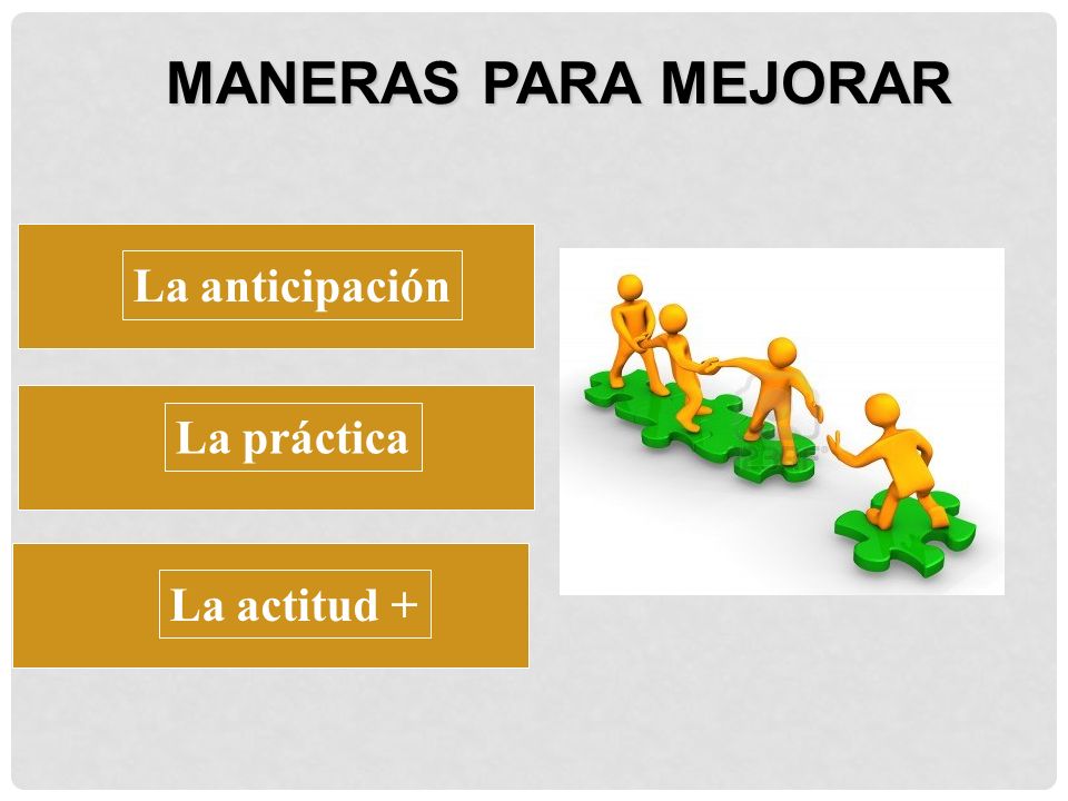 MANERAS PARA MEJORAR La anticipación La práctica La actitud +