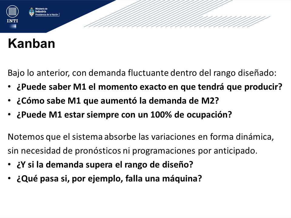 Kanban Bajo lo anterior, con demanda fluctuante dentro del rango diseñado: ¿Puede saber M1 el momento exacto en que tendrá que producir
