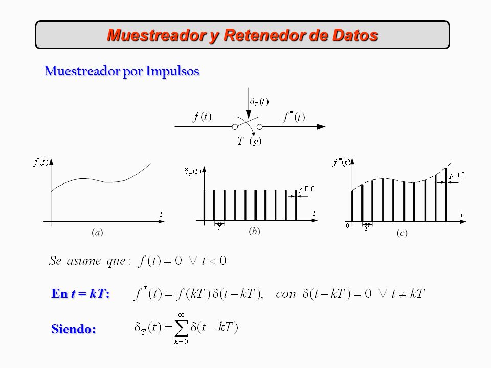 Muestreador y Retenedor de Datos Muestreador por Impulsos