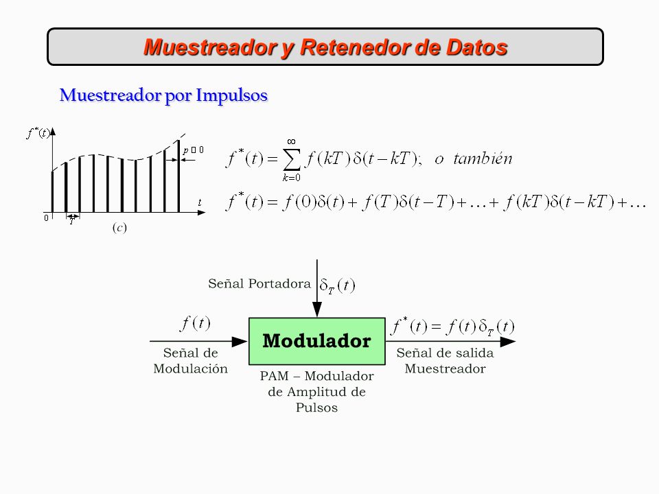 Muestreador y Retenedor de Datos Muestreador por Impulsos