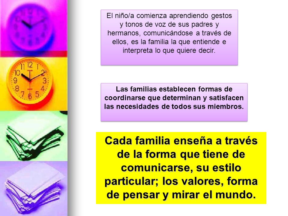 El niño/a comienza aprendiendo gestos y tonos de voz de sus padres y hermanos, comunicándose a través de ellos, es la familia la que entiende e interpreta lo que quiere decir.