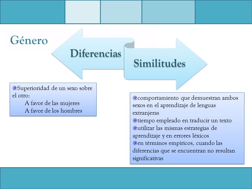 Género Superioridad de un sexo sobre el otro: A favor de las mujeres