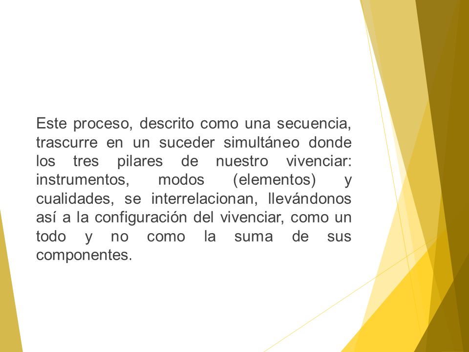 Este proceso, descrito como una secuencia, trascurre en un suceder simultáneo donde los tres pilares de nuestro vivenciar: instrumentos, modos (elementos) y cualidades, se interrelacionan, llevándonos así a la configuración del vivenciar, como un todo y no como la suma de sus componentes.