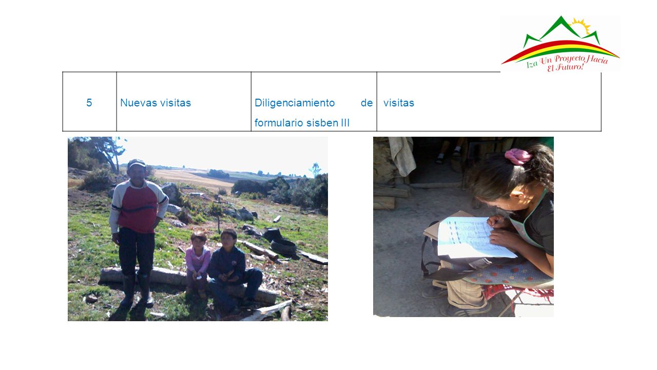 5 Nuevas visitas Diligenciamiento de formulario sisben III visitas